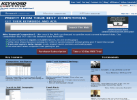 Keyword Competitor Discount Coupons
