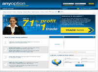 Anyoption Discount Coupons