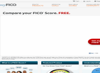 myFICO Discount Coupons