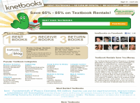 Knetbooks Discount Coupons